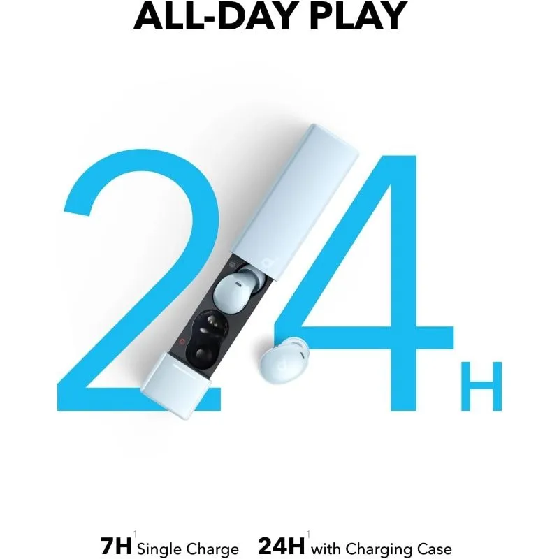 Anker Soundcode A30I EarPods, Blue