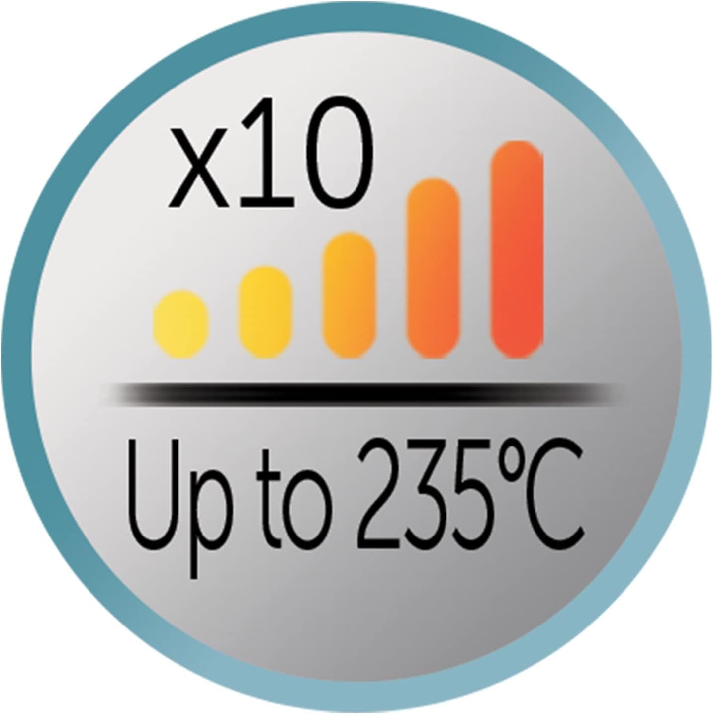 مصفف شعر سيراميك Remington بدرجة حرارة 150°C حتى 230°C، أبيض