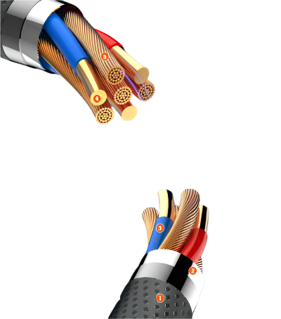 Ldnio Cable High Power, 100Watts, Grey