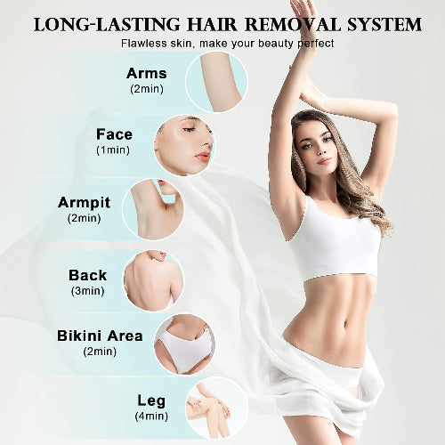 DEESS IPL Hair Removal Device Unisex: for both men and women, 0.9s/flash with smart automatic