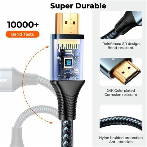 Joyroom HDMI Cable, 4K-60Hz, 2M, Black
