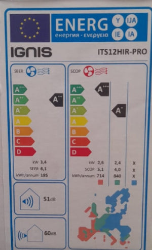 Energy label for a product with Ignis branding and various certification logos.