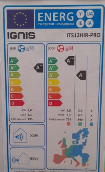 Energy label for a product with Ignis branding and various certification logos.