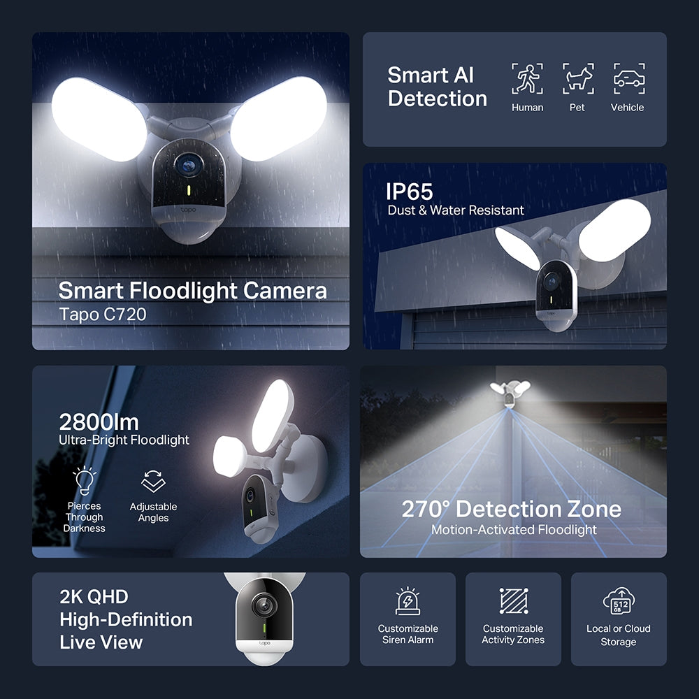 Tp-Link Tapo C720 Smart Floodlight Camera White 2800-Lumen Ultra-Bright Floodlight 2K