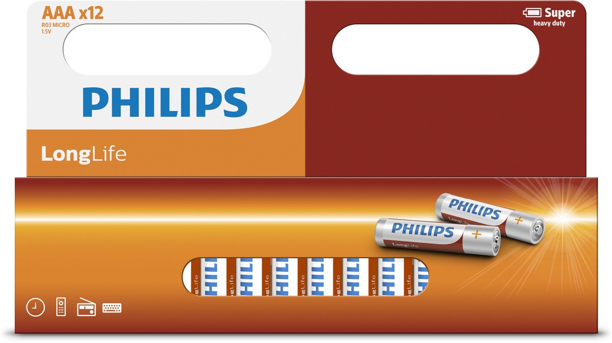 Philips AAA battery packaging with 12 batteries inside