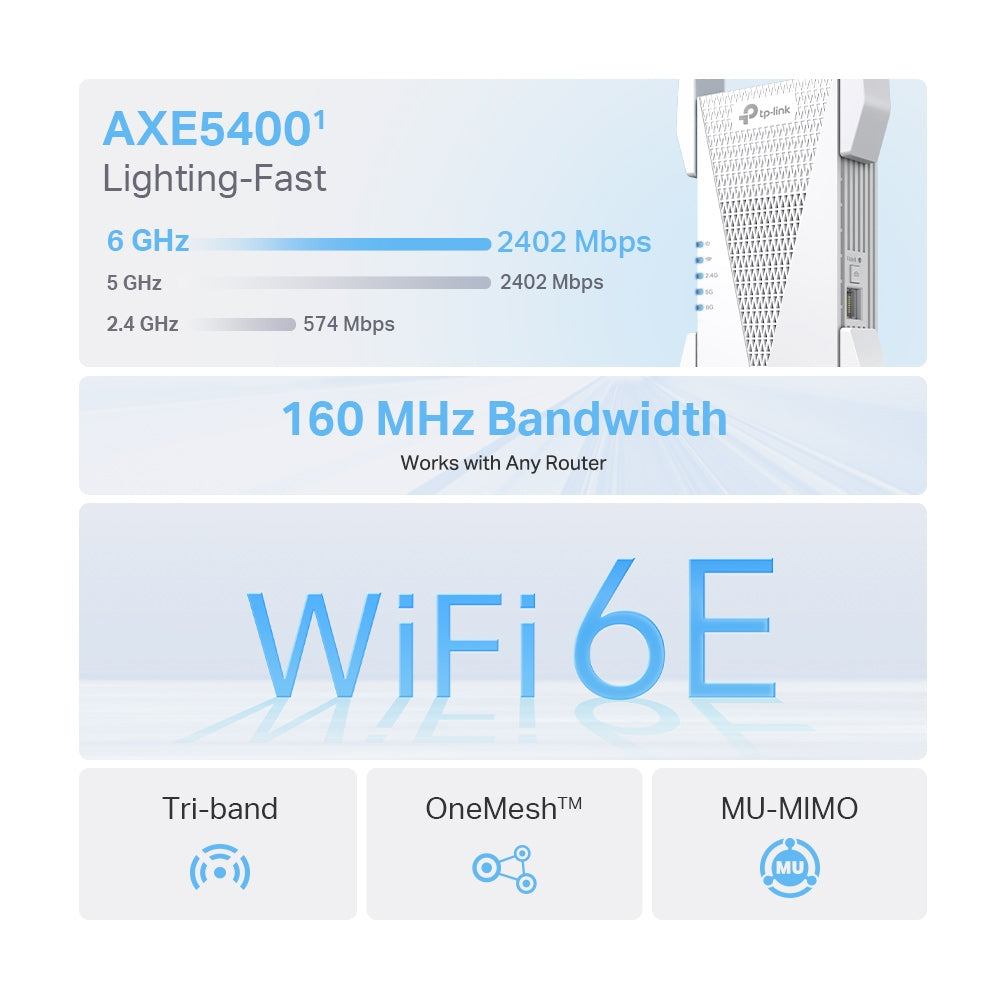 TP-Link AXE5400 WiFi 6E Range Extender, White TP-Link AXE5400 WiFi 6E Range Extender, White