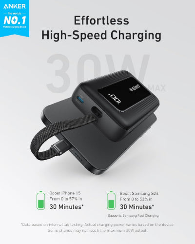 Anker Zolo Power Bank Built-In USB-C Cable, 10000Mah, 30Watts, Black