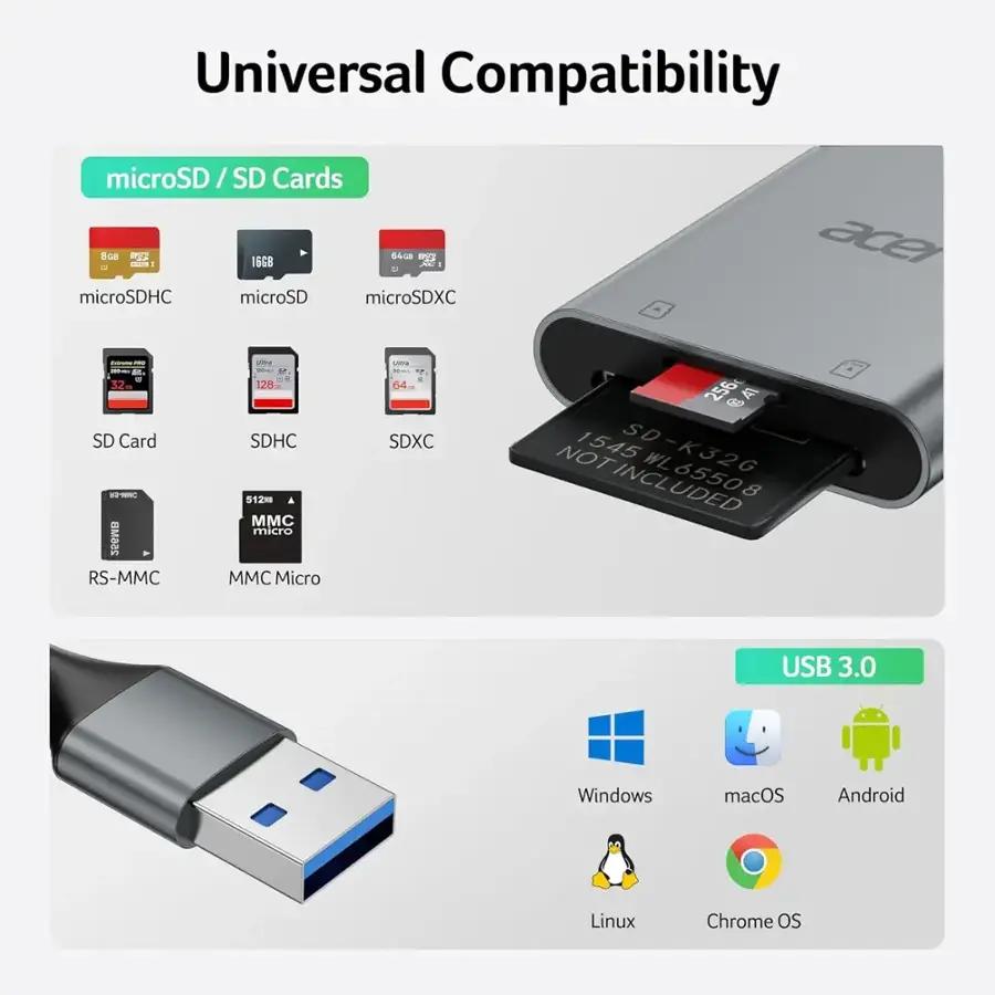 Acer Card Reader, Wired, Grey
