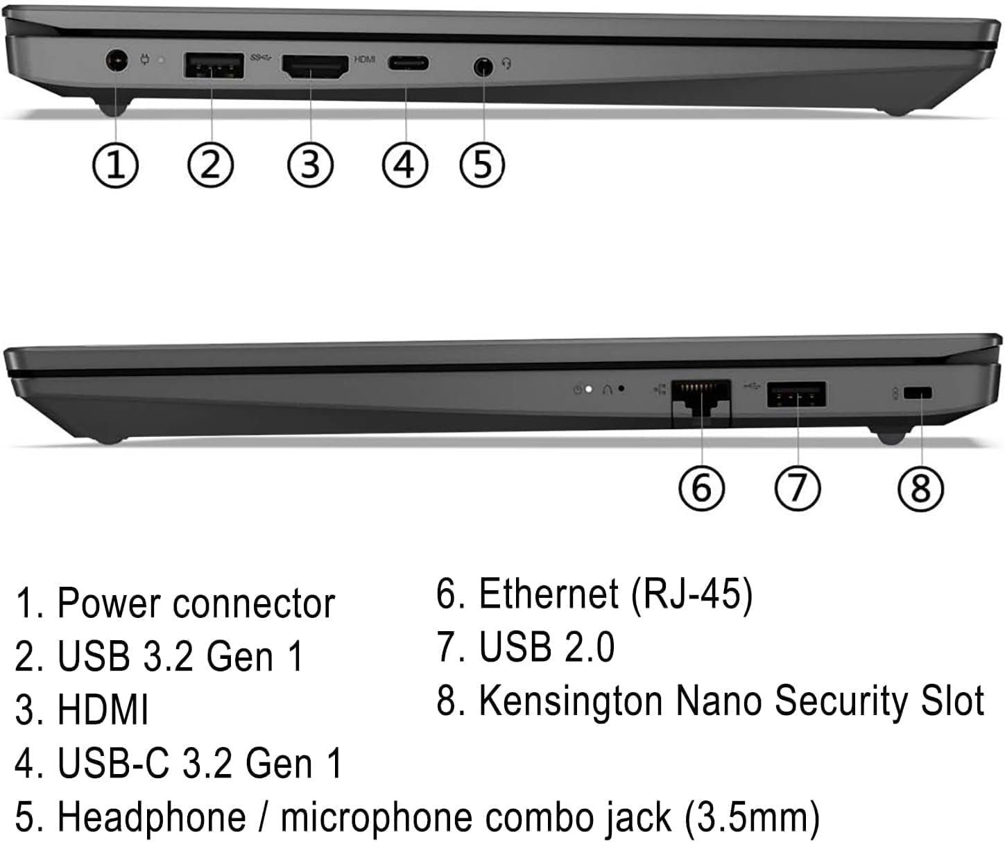 Lenovo V15-IJL-Celeron N4500,8GB RAM DDR4,256GB SSD M.2 NVMe-15.6" FHD,WIN11