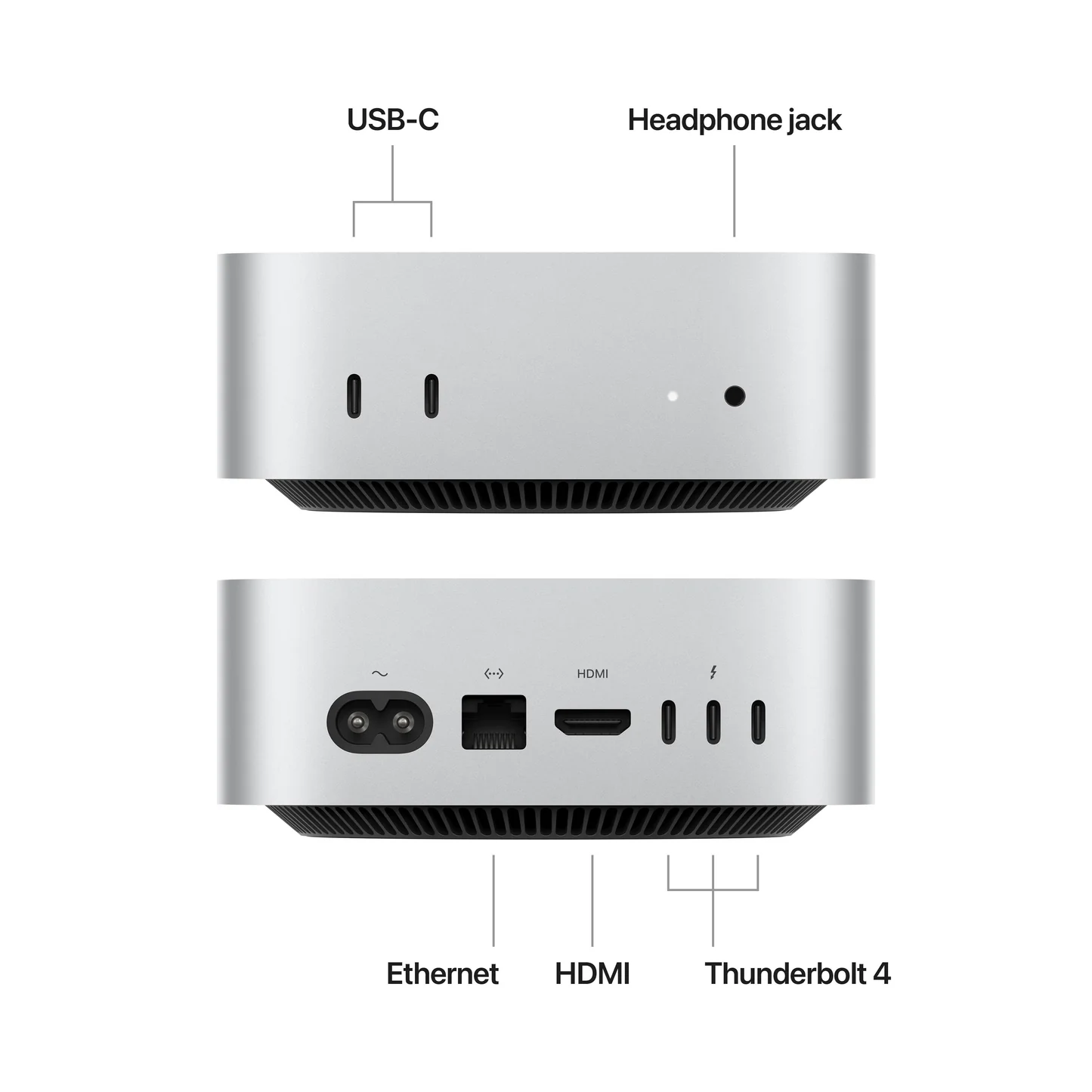 جهاز Apple Mac Mini M4 بمعالج 10 أنوية ووحدة معالجة رسومية 10 أنوية، ذاكرة 16 جيجابايت، سعة تخزين SSD 512 جيجابايت، باللون الفضي