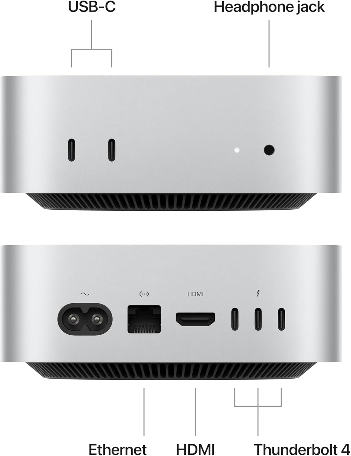 جهاز Apple Mac Mini بشريحة M4 بمعالج 10 أنوية ووحدة معالجة رسومية 10 أنوية، ذاكرة 16 جيجابايت، سعة تخزين SSD 512 جيجابايت، باللون الفضي