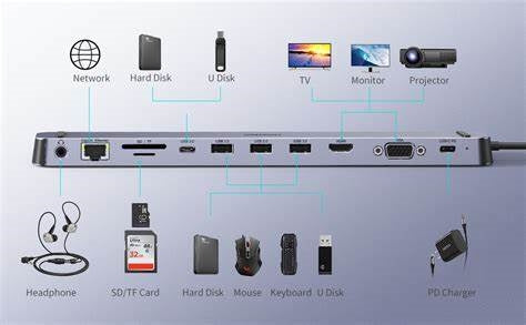 HUB-M20/Choetech Material: Aluminum shell  Interface: USB C TO USB3.0*3 + USB-C 3.0 + USB-C PD(100W) USB-C / Black / N/A