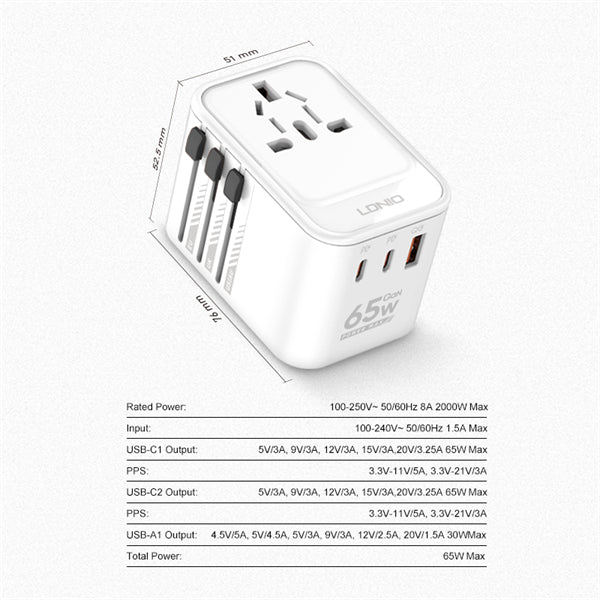 Ldnio Fast Charger Adapter GaN, 65Watts, White Ldnio Fast Charger Adapter GaN, 65Watts, White