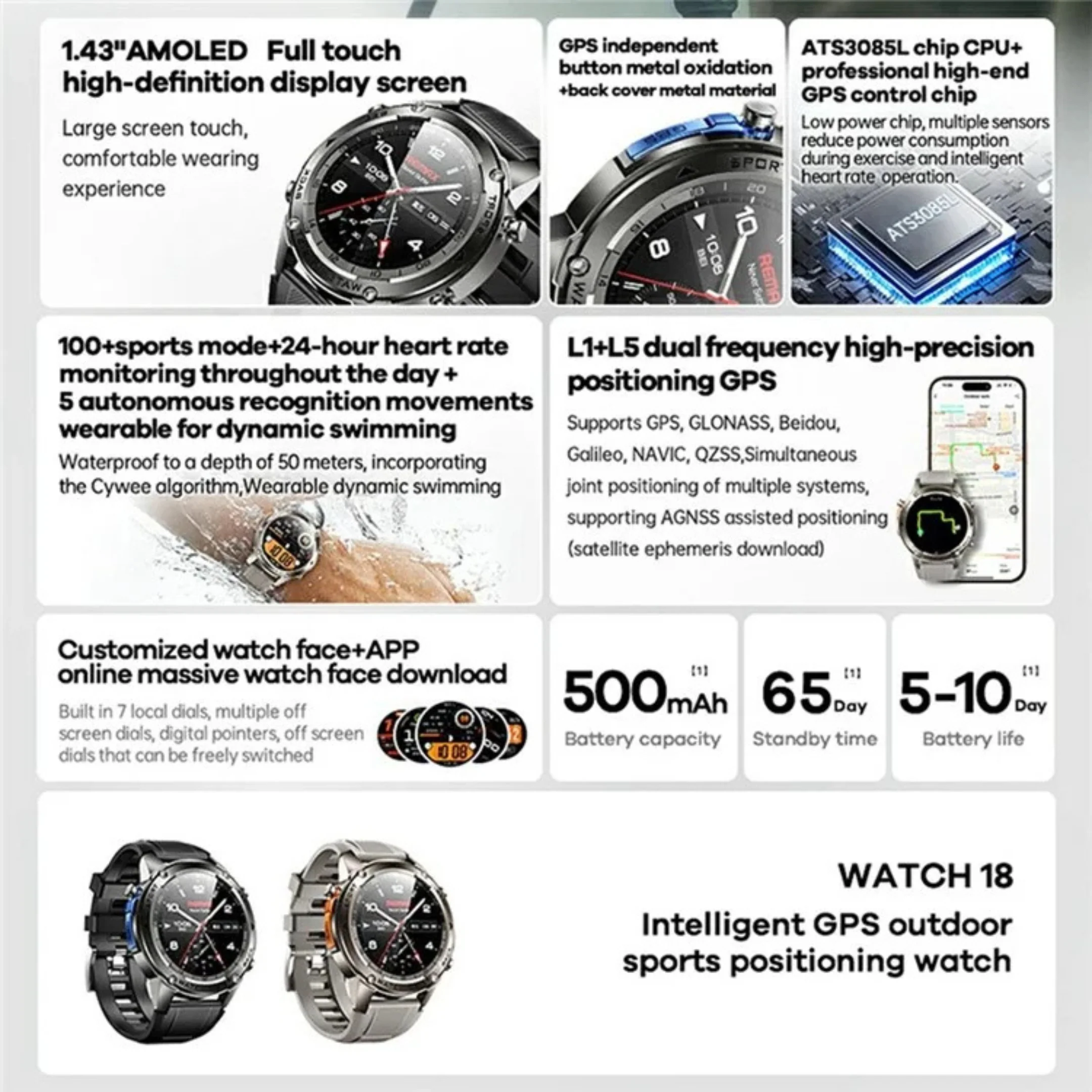 Remax GPS Smart Watch for Outdoor Sports with Positioning, Fitness Tracker & Heart Rate Moniter