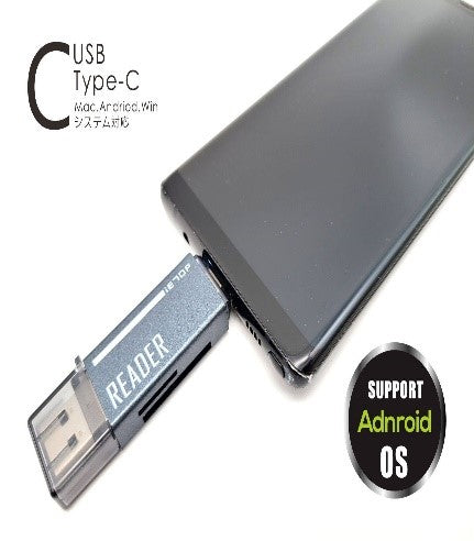 IETOP TYPE-A/C USB3.1 SD/TF Card Reader Support, 1TB