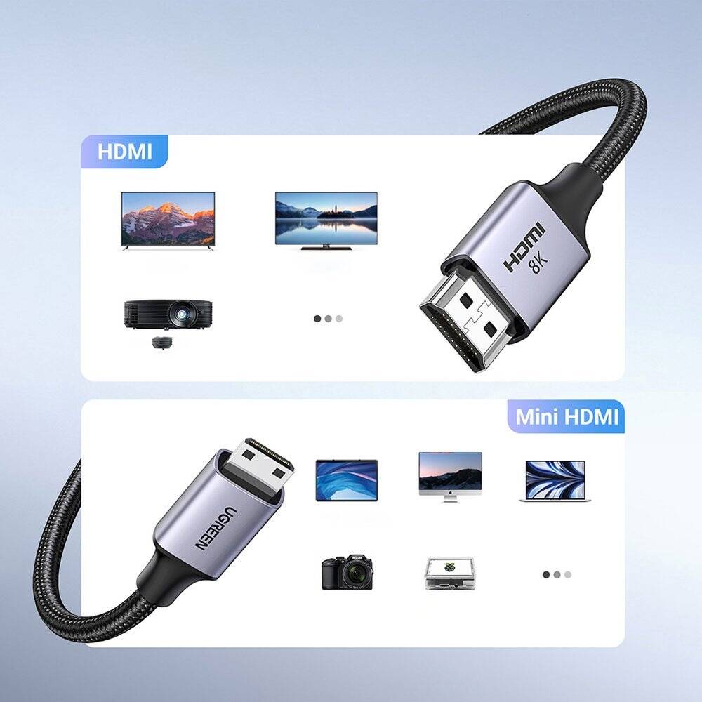 HD163 / UGREEN Mini HDMI to HDMI 8K Cable 2m-6941876215157 2 METER