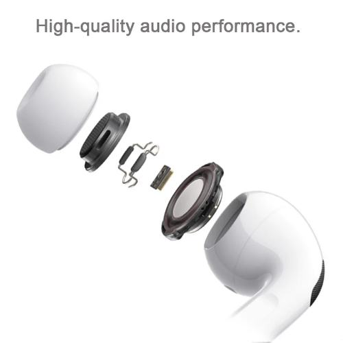 Rockrose Solo TC Neo Type-C In-Ear Earphones, White