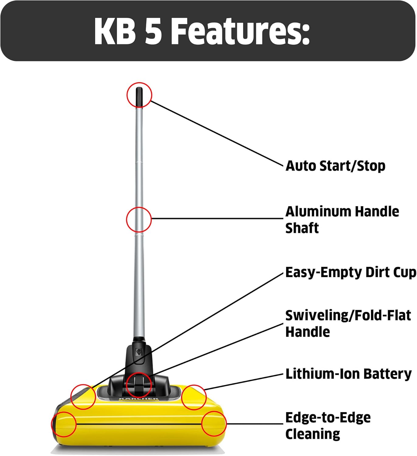 Karcher Cordless Electric Broom, Yellow