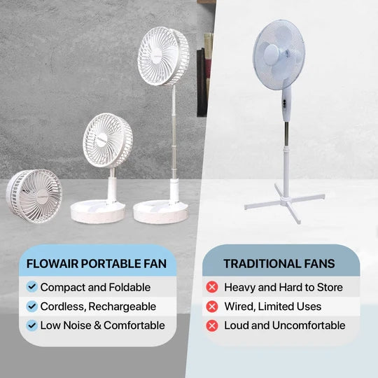 CR-AJ-19021/MEGA CR-AJ-19021_FAN WIRELESS,White FAN / WIRELESS