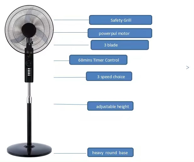 FS-45E4Q/MEGA STAND FAN FS-45E4Q 18" BLK STAND / 18"