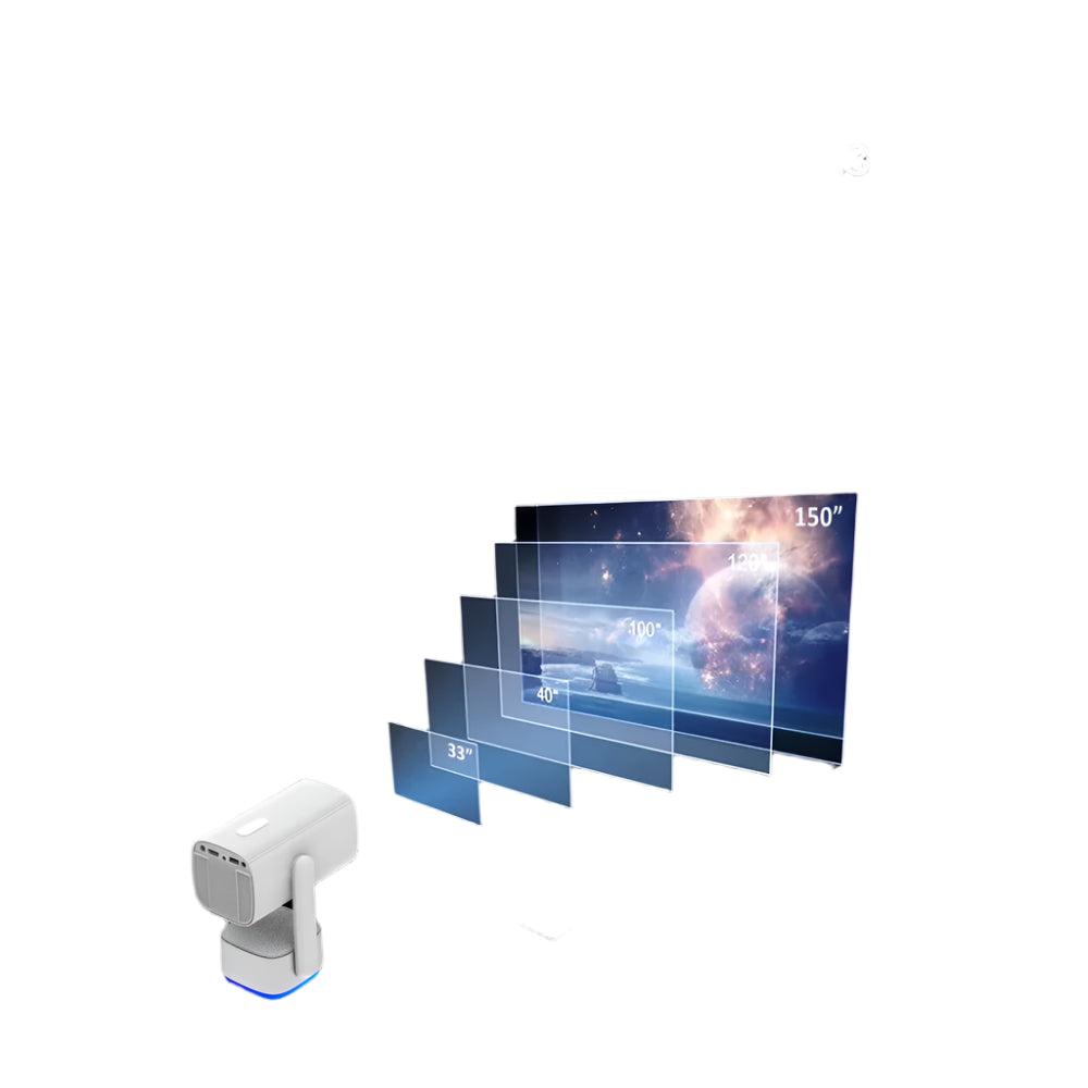 Diagram of a camera system with an Android 11.0 Throw Ratio 1.3 display on a black background.