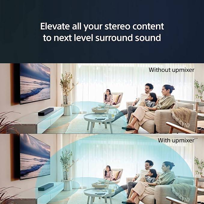 HT-S2000 / SONY 3.1ch Dolby Atmos Soundbar Vertical Surround Built-in-Subwoofer HDMI /BRAVIA Sync