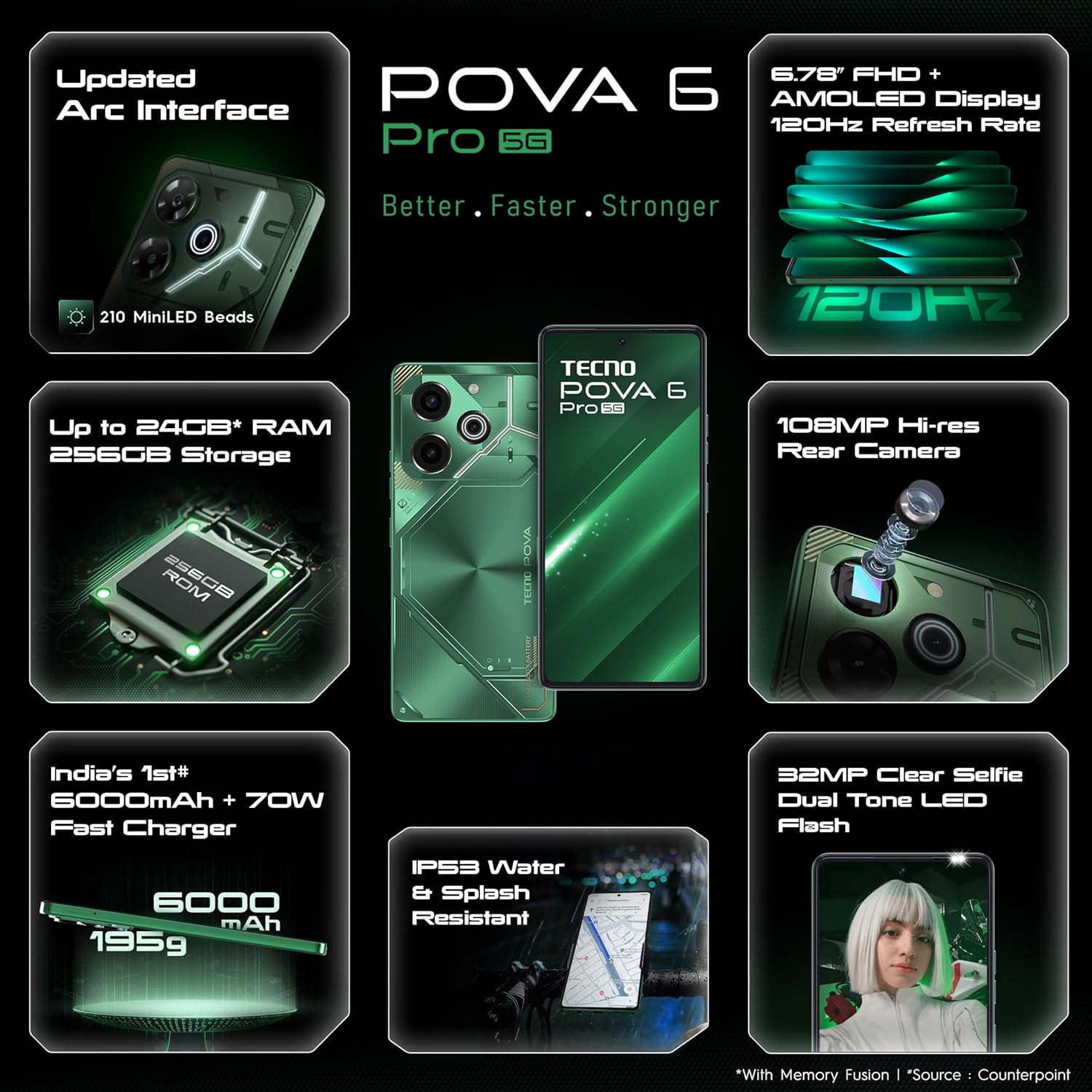 Tecno Pova 6 256GB, Comet Green