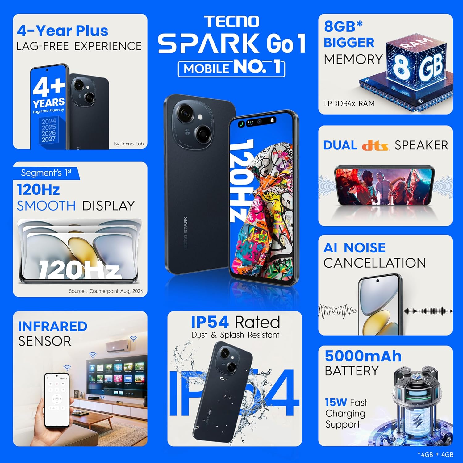 Tecno Spark GO 01 64GB, Startrail Black