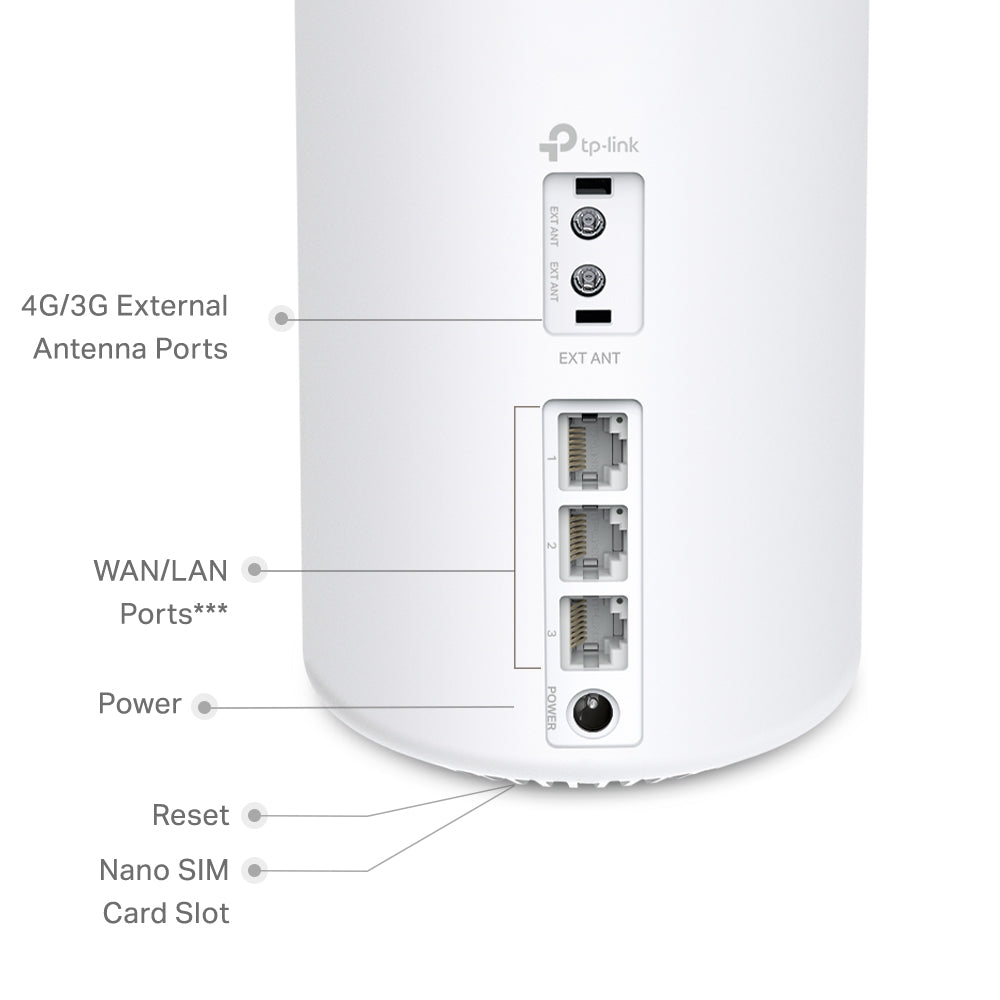 Tp-Link-4G+ AX1500 Whole Home Mesh WiFi 6 Gateway, White