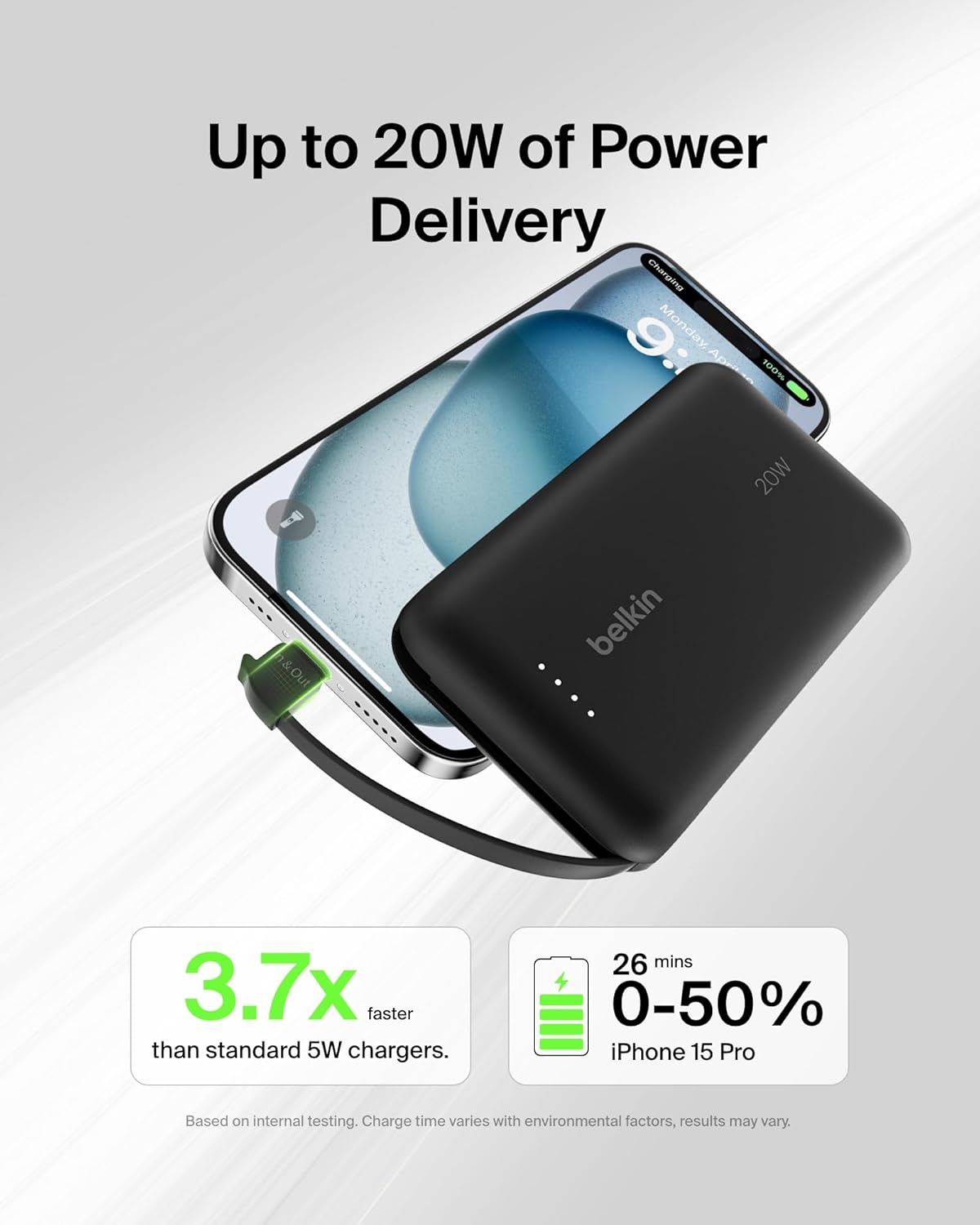 Belkin Boost Charge Power Bank 10000Mah, PD 20Watts, USB-C Integrated Cable and USB-C Port, Black