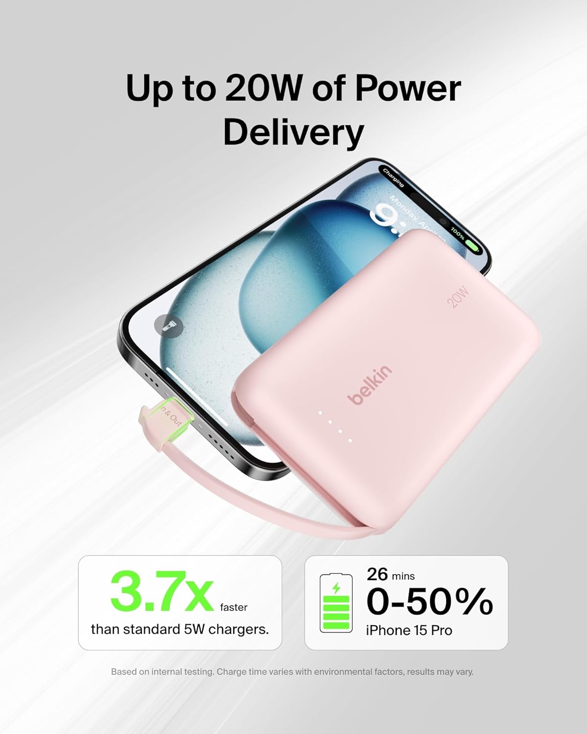 Belkin Boost Charge Power Bank 10000Mah, PD 20Watts, USB-C Integrated Cable and USB-C Port, Pink