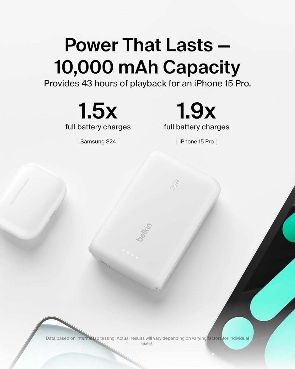 Belkin Boost Charge Power Bank 10000Mah, PD 20Watts, USB-C Integrated Cable and USB-C Port, White