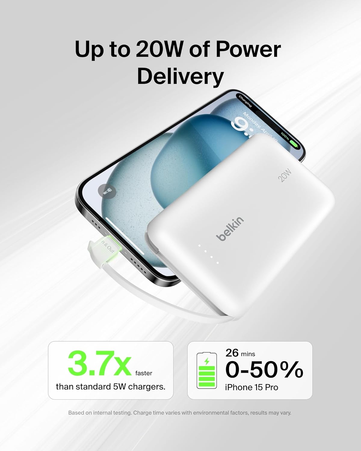 Belkin Boost Charge Power Bank 10000Mah, PD 20Watts, USB-C Integrated Cable and USB-C Port, White