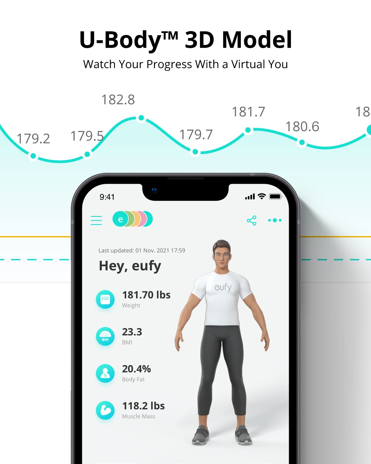 Anker Eufy Smart Scale P2 Pro White