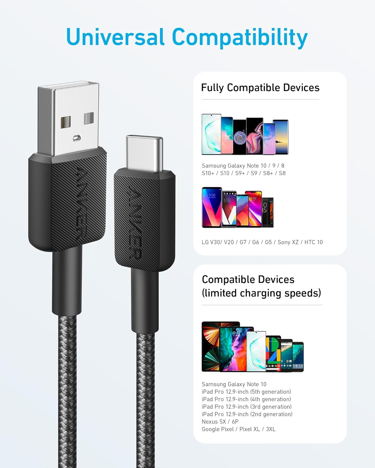 A81H6H21 / Anker 322 USB-A to USB-C Cable White (6ft Braided) -194644115777 Cable / White / A to USB-C Cable White (6ft Braided)