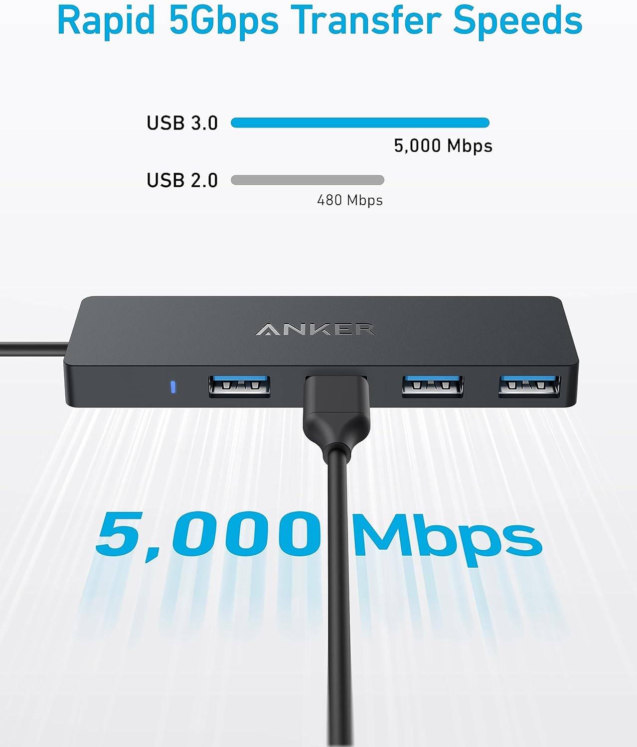 A8309G11/Anker USB-C Data Hub(4-in-1, 5Gbps) Black-194644177737