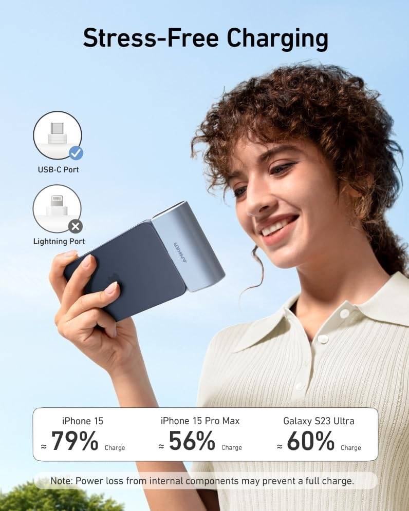 A1653H31/Anker Nano Power Bank (22.5W, Built-In USB-C Connector) Blue-194644170844