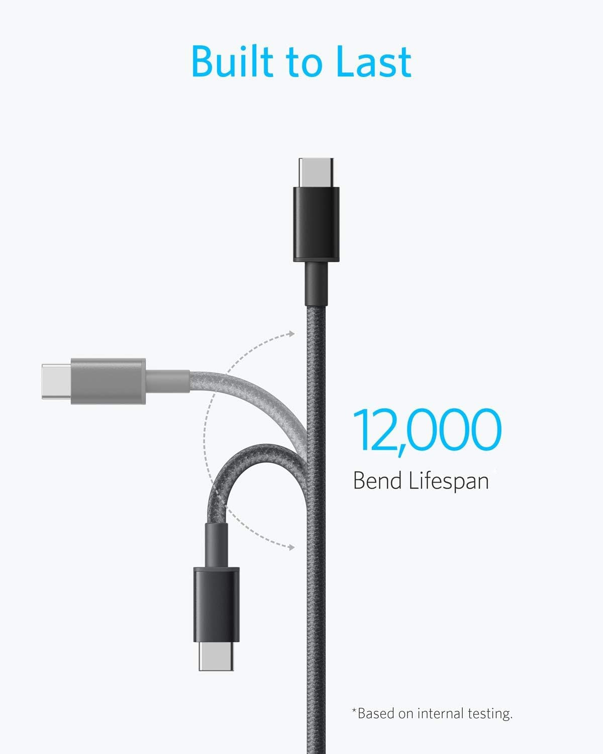 Anker Nylon USB-C to USB-C 2.0 Cable 3.3ft Black-194644187255 Anker Nylon USB-C to USB-C 2.0 Cable 3.3ft Black-194644187255