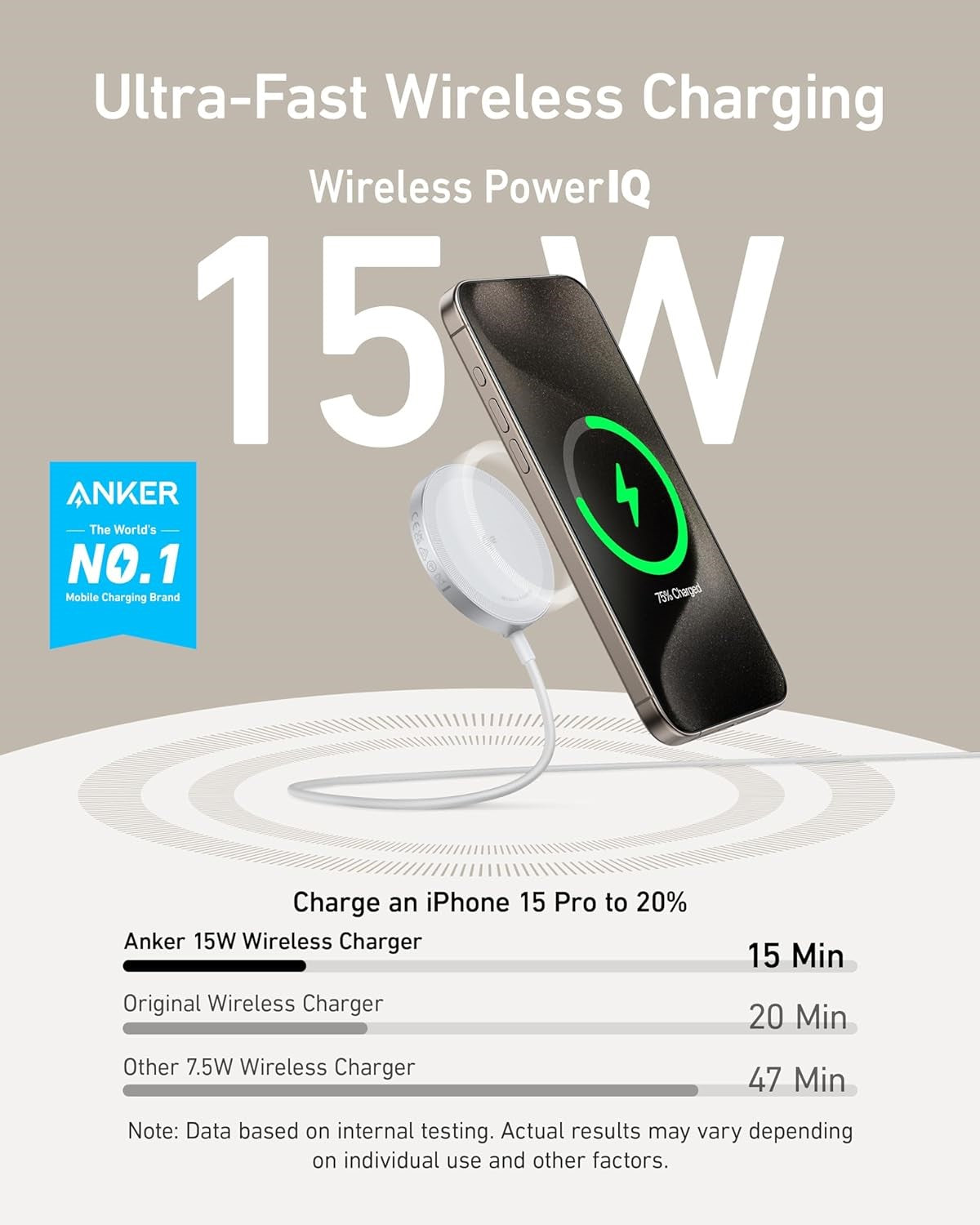 A25M0121 / Anker MagGo Wireless Charger (15W,Pad) White-194644182076