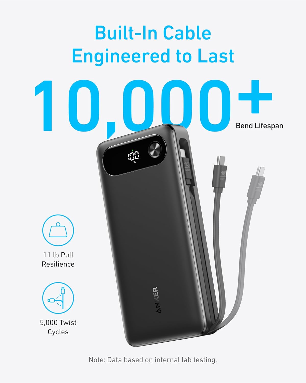 Anker Power Bank (20K 87W Built-In Usb-C Cable) Black 194644197469