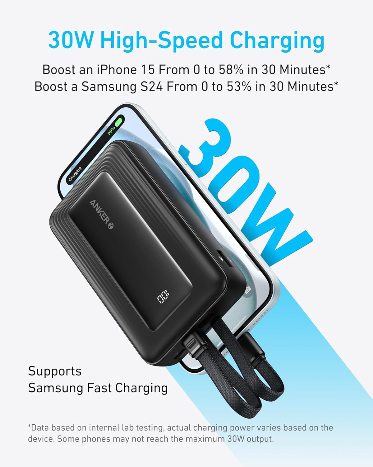 باور بانك Anker بسعة 20000 مللي أمبير، بقوة 30 واط، مع كابل USB-C وLightning مدمجين، باللون الأسود