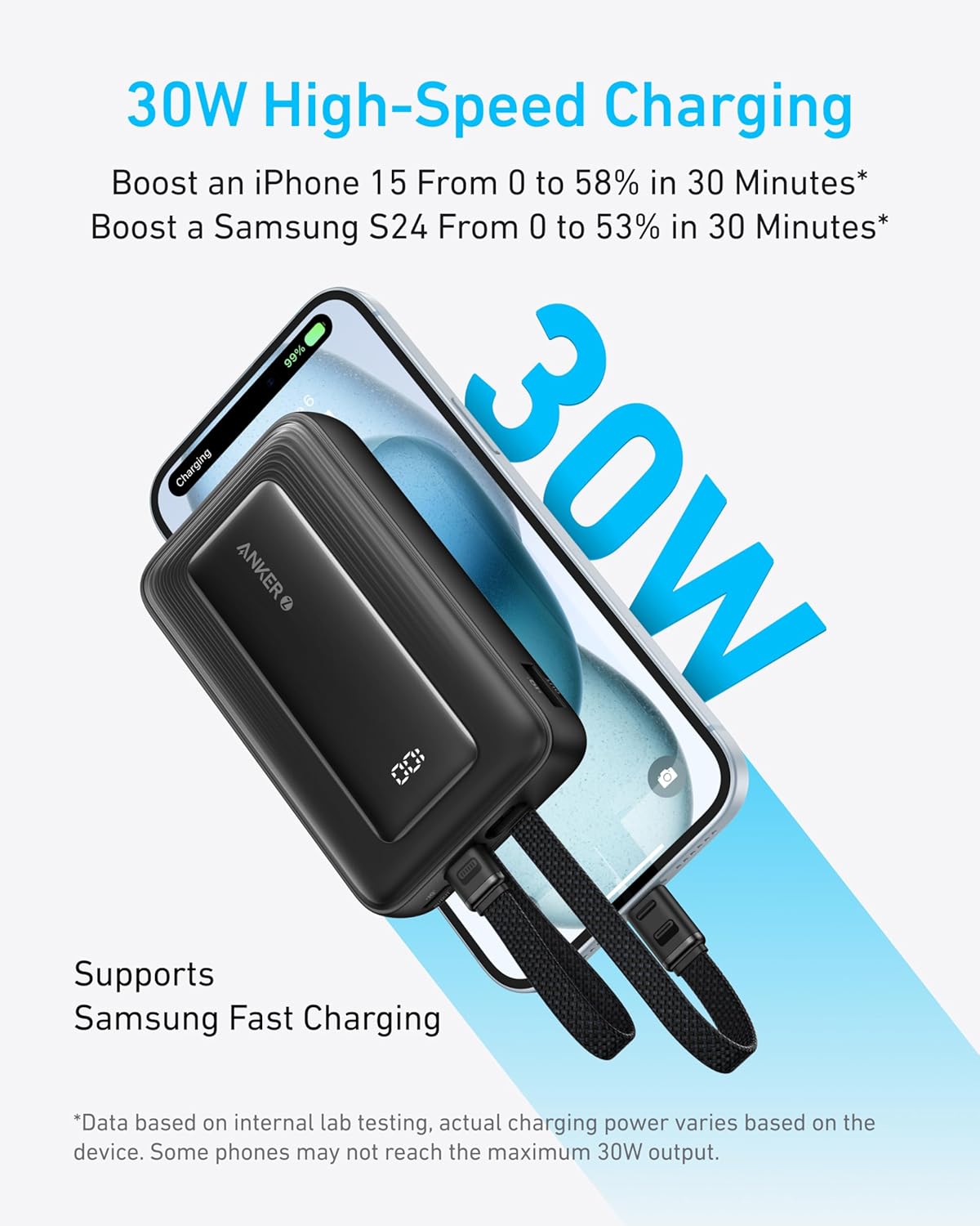 باور بانك Anker بسعة 20000 مللي أمبير، بقوة 30 واط، مع كابل USB-C وLightning مدمجين، باللون الأزرق