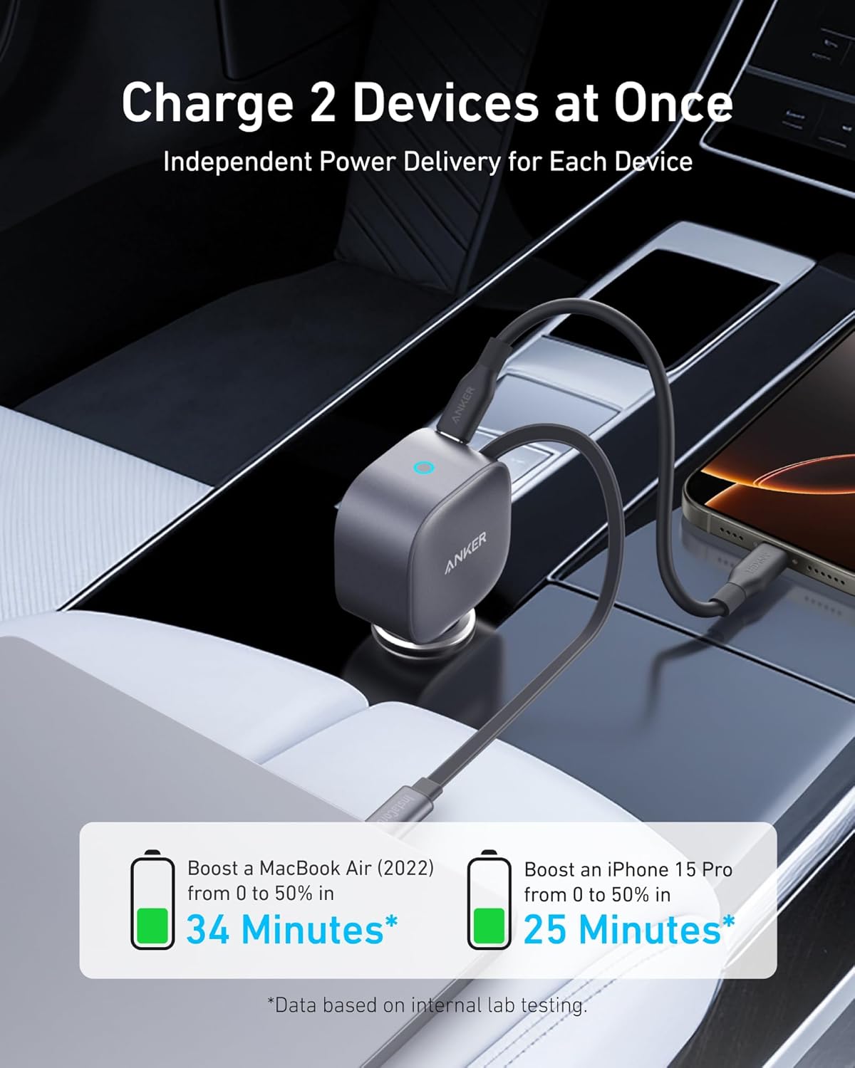 Anker Nano Car Charger, 75Watts, Built-In Retractable USB-C Cable, Grey