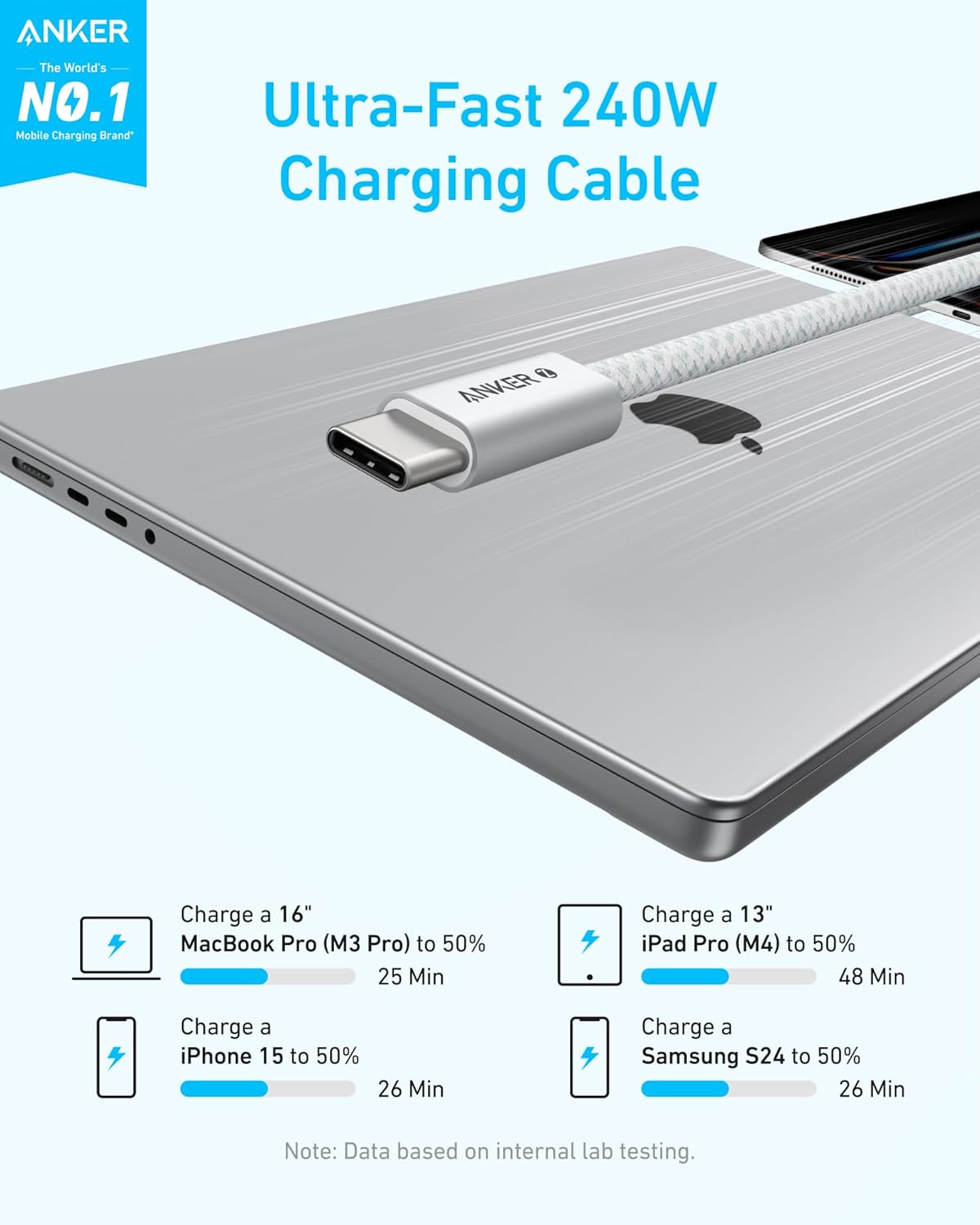 كابل شاحن سريع Anker USB-C إلى USB-C، بطول 1 متر، بقوة 240 واط، باللون الأبيض