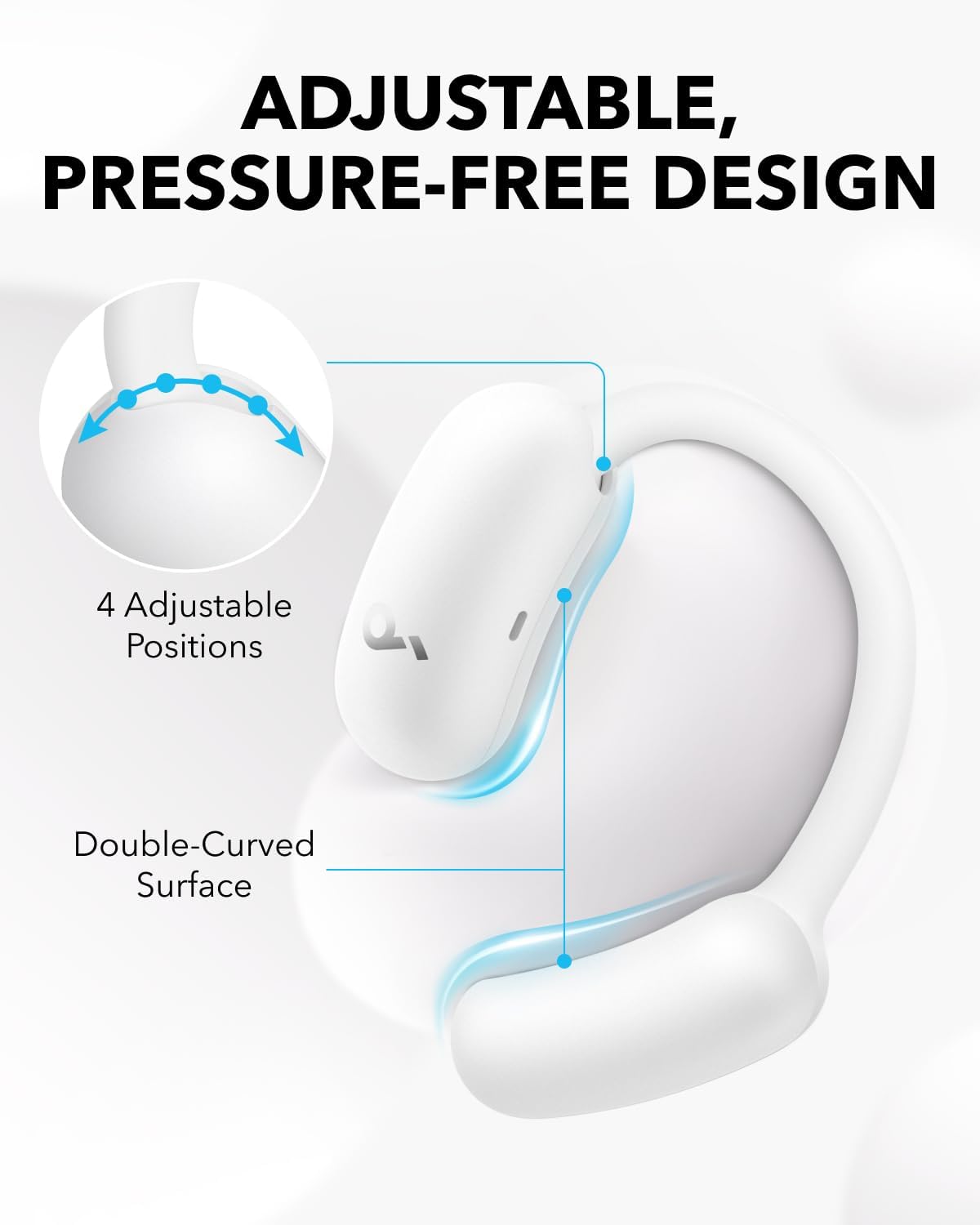 Anker Sound Core Aero Fit 2, White