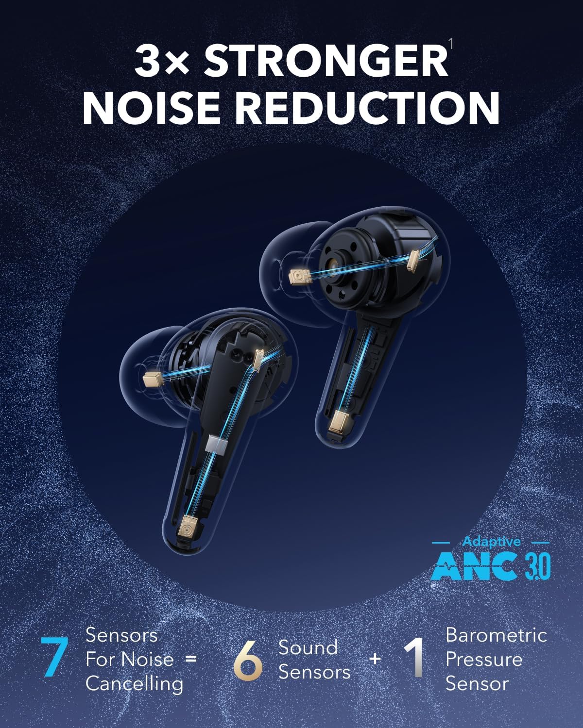 Anker Sound Core Liberty 4 Pro, Black Anker Sound Core Liberty 4 Pro, Black