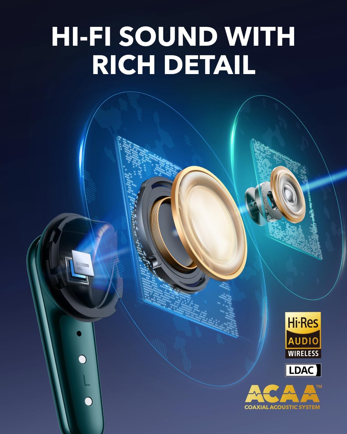 Anker Sound Core Liberty 4 Pro, Green Anker Sound Core Liberty 4 Pro, Green