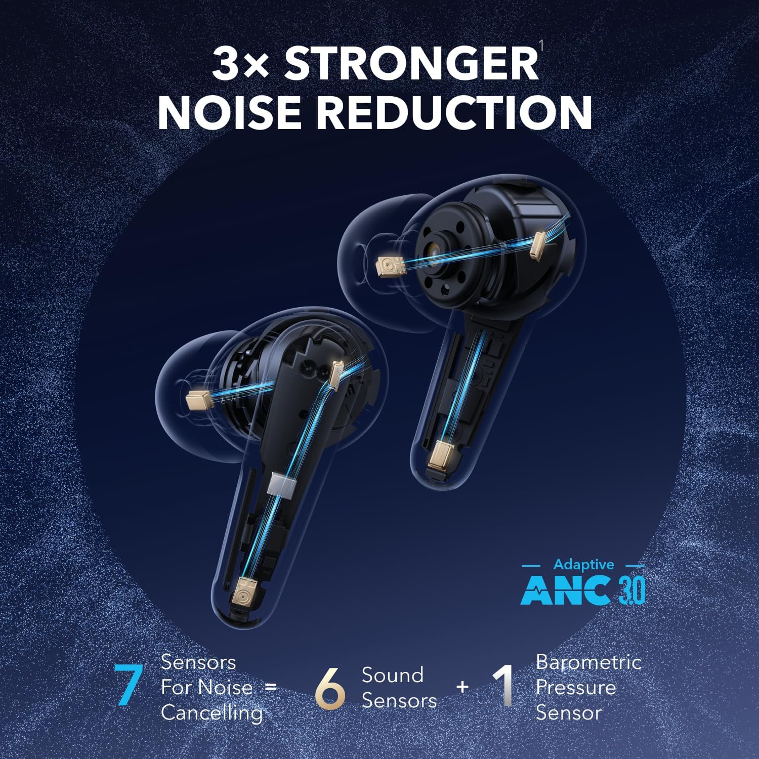 Anker Sound core Liberty 4 Pro, Blue