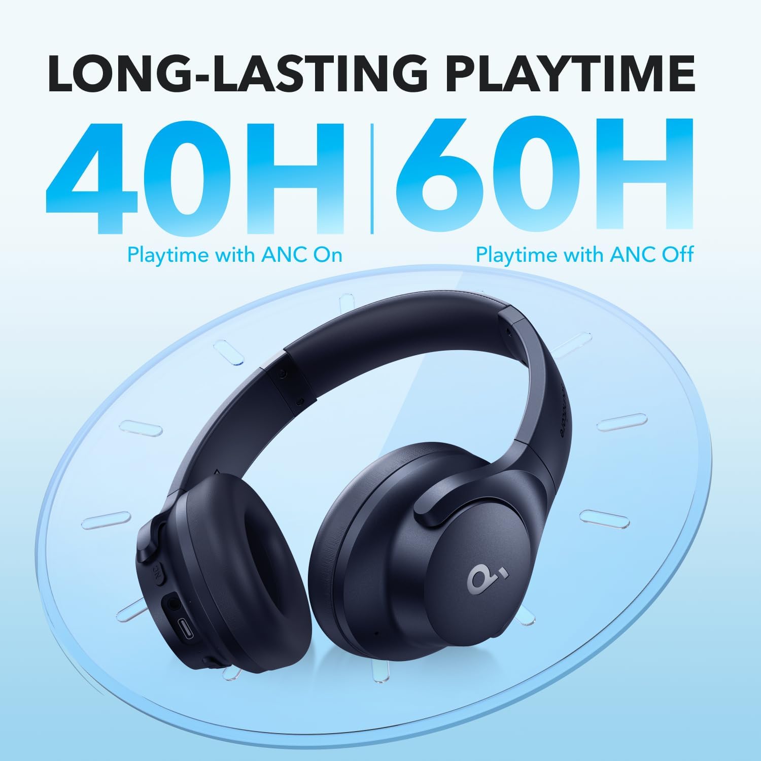 A3004H31/Anker soundcore Headphone Q20i Blue -194644136987 ANKER / Blue