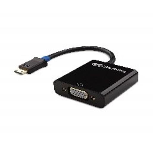 HD Convert Cable From Mini HD TO VGA /WITH VGA+AUDIO OUTPUT